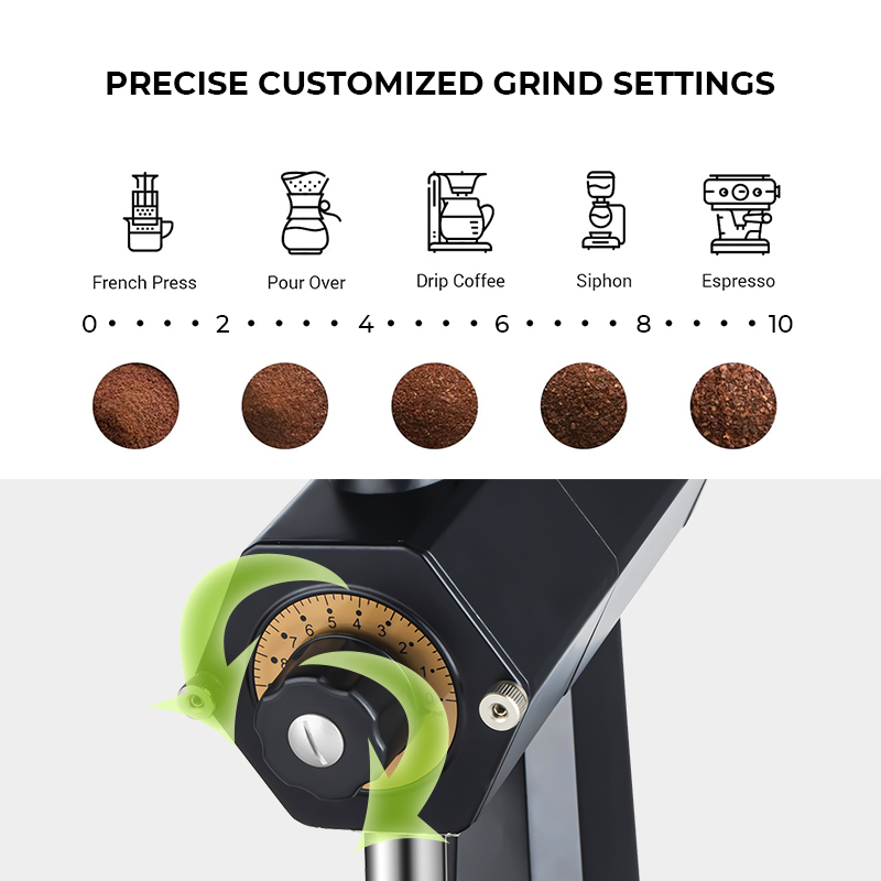 Flat Burr Professional Electri - Coffee Equipment Grinder review and price